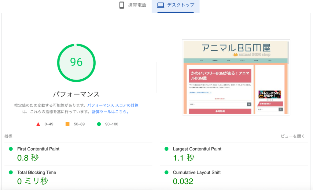 pagespeed insightsのスクショ